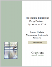 Prefillable Biological Drug Delivery Systems to 2028