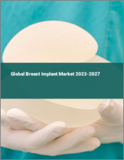 Global Breast Implant Market 2023-2027