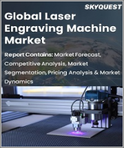 Global Laser Engraving Machine Market, By Type, By Industry, and Region - Forecast Analysis 2022-2028