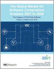 The Global Market for Software Composition Analysis 2021 to 2026: The Dangers of Third-Party Software Usher in a New Era for SCA