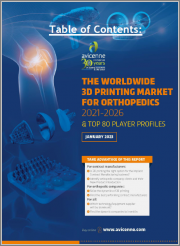The Worldwide 3D Printing Market for Orthopedics 2021-2026 & Top 80 Player Profiles
