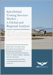 Sub-Orbital Testing Services Market - A Global and Regional Analysis: Focus on Payload Capacity, Application, End User, and Country - Analysis and Forecast, 2022-2032