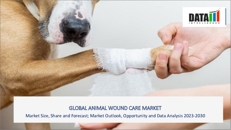 Global Animal Wound Care Market - 2023-2030