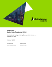 Market Data - Residential HVAC: Global Residential Heating and Cooling Equipment Market Analysis and Forecasts, 2022-2031