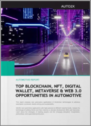 Top Blockchain, NFT, Digital Wallet, Metaverse and other WEB3 Opportunities in Automotive