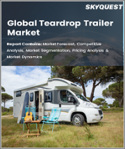 Global Teardrop Trailer Market By type, By application, & By region-Forecast Analysis 2022-2028