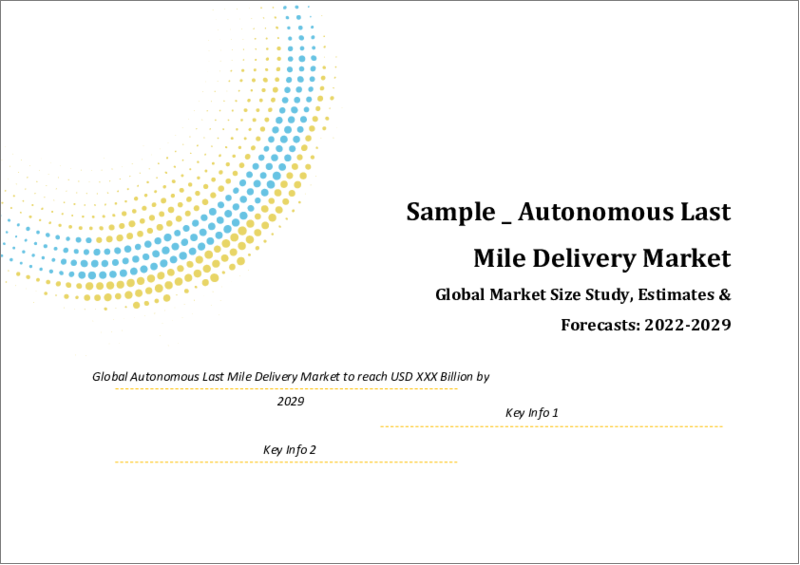 Global Autonomous Last Mile Delivery Market Size study & Forecast, by Application, by Solution, by Range, by Vehicle Type and Regional Analysis, 2022-2029