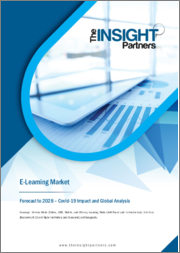 E-learning Market Forecast to 2028 - COVID-19 Impact and Global Analysis by Delivery Mode (Online, LMS, Mobile, and Others), Learning Mode (Self-Paced and Instructor-Led), and End User [Academic (K-12 and Higher Institution) and Corporate]
