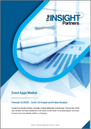 Event Apps Market Forecast to 2028 - COVID-19 Impact and Global Analysis by Type, Operating System, and End User