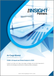 Air Cargo Market Forecast to 2028 - COVID-19 Impact and Global Analysis by Type (Air Mail and Air Freight), Service (Express and Regular), and End User (Retail, Pharmaceutical & Healthcare, Food & Beverage, Consumer Electronics, Automotive, and Others)