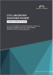 CVD Lab-grown Diamonds Market by Type (Rough, Polished), Color, Application (Machine & Cutting Tools; Heat Sinks & Exchangers; Optical, Laser, & X-ray; Electronics; Healthcare Instruments; Gemstone), and Region - Global Forecast to 2027