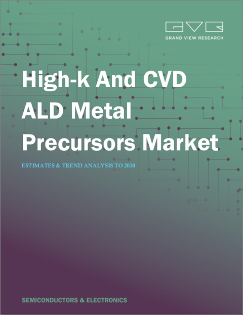 High-k And CVD ALD Metal Precursors Market Size, Share & Trends Analysis Report By Technology (Interconnect, Capacitors, Gates), By Region (North America, APAC), And Segment Forecasts, 2023 - 2030
