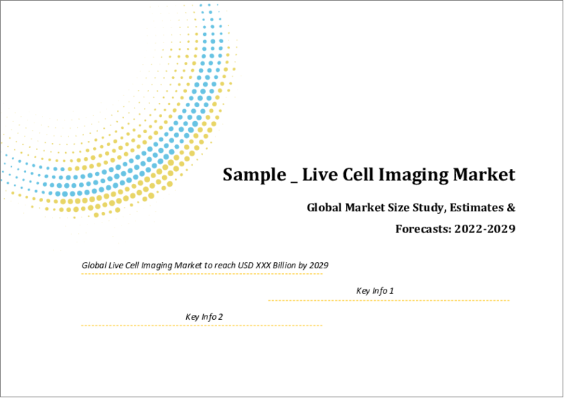 Global Live Cell Imaging Market Size study & Forecast, by Products & Services, by Application, by End-User and Regional Analysis, 2022-2029