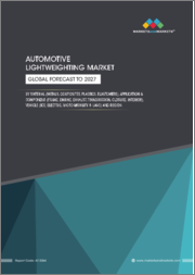 Automotive Lightweighting Market by Material, Application & Component, Vehicle and Region - Global Forecast to 2027