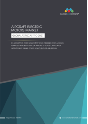 Aircraft Electric Motors Market by Application, Type ( AC Motors, DC Motors ), End Use, Aircraft Type (Fixed Wing, Rotary Wing, Unmanned Aerial Vehicles, Advanced Air Mobility), Power Density, Torque, Output Power & Region - Global Forecast to 2027