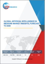 Global Artificial Intelligence in Medicine Market Insights, Forecast to 2028