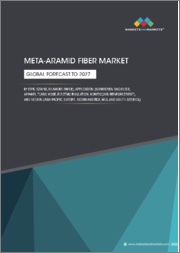Meta-aramid Fiber Market by Type, Application, and Region - Global Forecast to 2027
