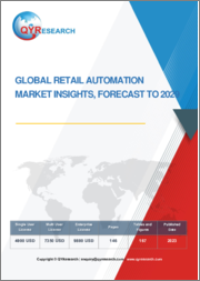 Global Retail Automation Market Insights, Forecast to 2029