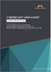 Cybersecurity Mesh Market by Offering (Solutions, Services), Deployment Mode (Cloud, On-premises), Vertical (IT and ITeS, Healthcare, BFSI, Energy and Utilities), Organization Size (SMEs, Large Enterprises) and Region - Global Forecast to 2027