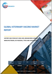 Global Veterinary Vaccine Market Report, History and Forecast 2018-2029