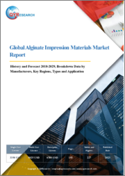 Global Alginate Impression Materials Market Report, History and Forecast 2018-2029