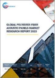 Global Polyester Fiber Acoustic Panels Market Research Report 2023