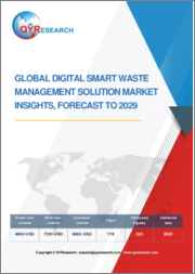 Global Digital Smart Waste Management Solution Market Insights, Forecast to 2029