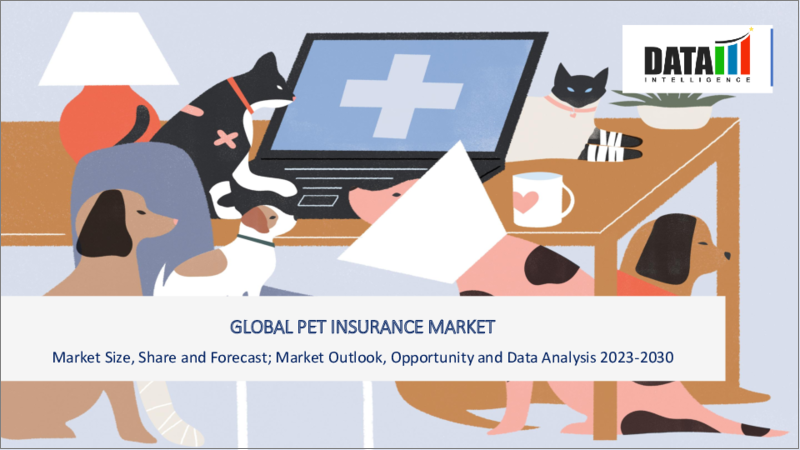 Global Pet Insurance Market - 2023-2030