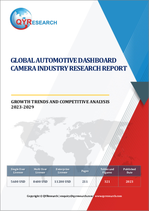 Global Automotive Dashboard Camera Industry Research Report, Growth Trends and Competitive Analysis 2023-2029