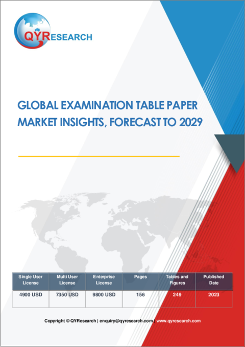 Global Examination Table Paper Market Insights, Forecast to 2029