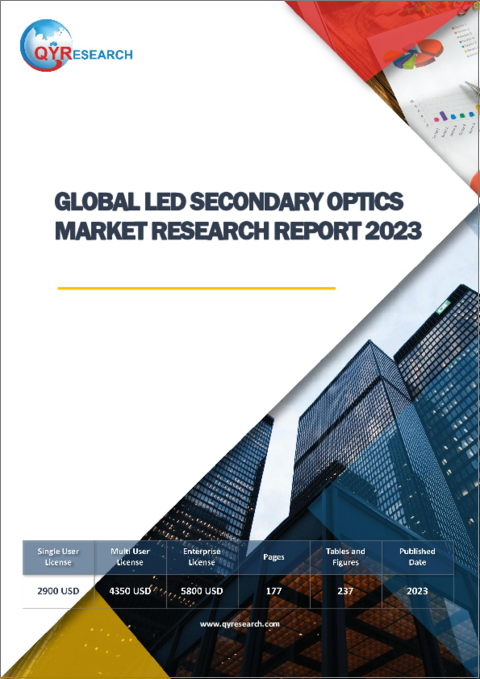 Global LED Secondary Optics Market Research Report 2023
