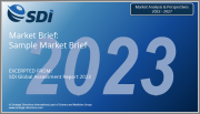 The Molecular Spectroscopy Market, 2022-2027: Market Briefs