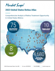 2023 United States Retina Atlas Featuring the Market Scope Exclusive MedOp Index Analysis