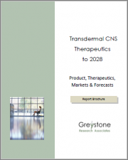 Transdermal CNS Therapeutics to 2028