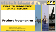 Global Defense Turbojet Engine Market 2023-2033