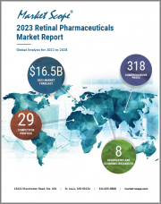 2023 Retinal Pharmaceuticals Market Report: Global Analysis for 2022 to 2028