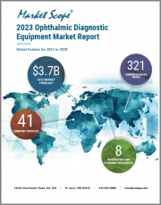 2023 Ophthalmic Diagnostic Equipment Market Report, Global Analysis fro 2022 to 2028