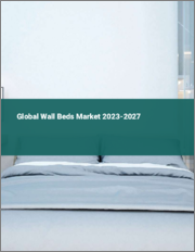 Global Wall Beds Market 2023-2027
