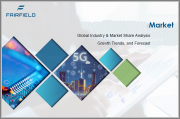 Stretchable and Conformal Electronics Market - Global Stretchable and Conformal Electronics Industry Analysis, Size, Share, Growth, Trends, Regional Outlook, and Forecast 2023-2030 -