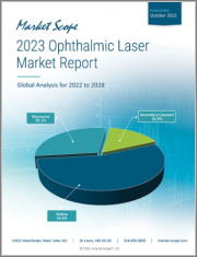 2023 Ophthalmic Laser Market Report: Global Analysis for 2022 to 2028