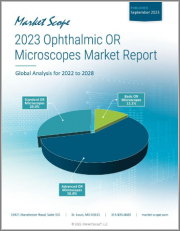 2023 Ophthalmic OR Microscopes Market Report: Global Analysis for 2022 to 2028