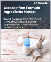 Global Infant Formula Ingredients Market Size, Share, Growth Analysis, By Source (Cow Milk, Protein Hydrolysates), By Application(Standard Infant Formula, Growing-up Milk) - Industry Forecast 2023-2030
