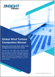 Wind Turbine Composites Market Size and Forecasts, Global and Regional Share, Trends, and Growth Opportunity Analysis Report Coverage: By Fiber Type, Resin Type, Technology, and Application