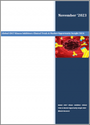 Global CDC7 Kinase Inhibitors Clinical Trials & Market Opportunity Insight 2024