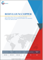 Global Beryllium Copper Market Report, History and Forecast 2018-2029