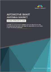 Automotive Smart Antenna Market by Frequency (High, Very High, & Ultra High), Type (Shark-Fin & Fixed Mast), Component (Transceivers, ECU), Vehicle Type (Passenger Cars, LCV, & HCV), EV (BEV, FCEV, & PHEV) and Region - Global Forecast to 2030