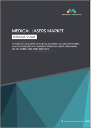 Medical Lasers Market by Technology (Solid [ER:YAG, ND:YAG, HO:YAG, Alexandrite], Gas [CO2, Argon, Excimer], Pulsed Dye, Diode), Application (Aesthetics, Dermatology, Urology), End User (Hospital, Clinic, Home), Unmet Needs - Global Forecast to 2028