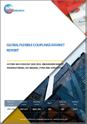 Global Flexible Couplings Market Report, History and Forecast 2020-2031