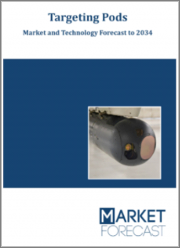 Targeting Pods - Market and Technology Forecast to 2033