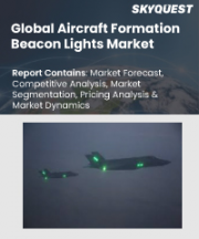 Aircraft Formation Beacon Lights Market Size, Share, and Growth Analysis, By Type (LED Beacon Lights, Strobe Beacon Lights), By Mounting Type (Fixed Mount, Portable Mount), By Technology, By Application, By Region - Industry Forecast 2026-2033